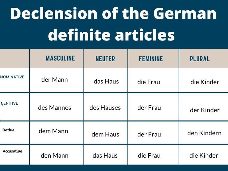 Best bigclash login in Germany